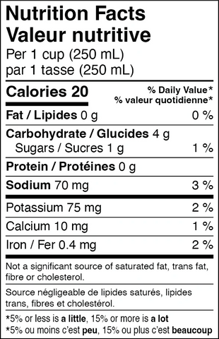DAVIDsTEA Organic Caramel Brownie Superfood Latte Powder 有機焦糖布朗尼超級食物拿鐵粉